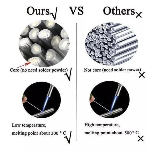 🔥 Promotion 49% OFF 🔥 Solution Welding Flux-Cored Rods