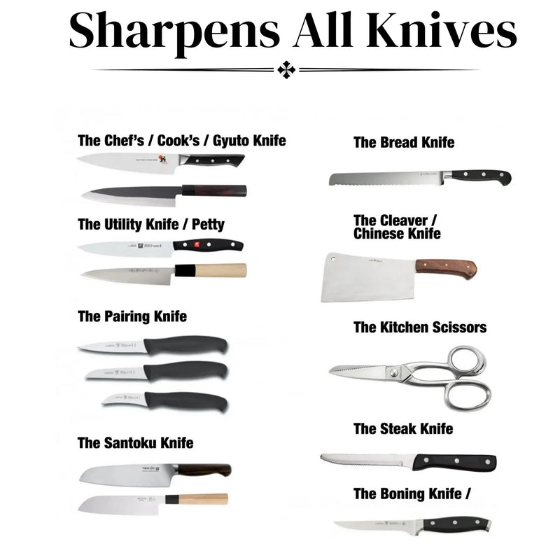 Angle-Adjustable Knife Sharpener