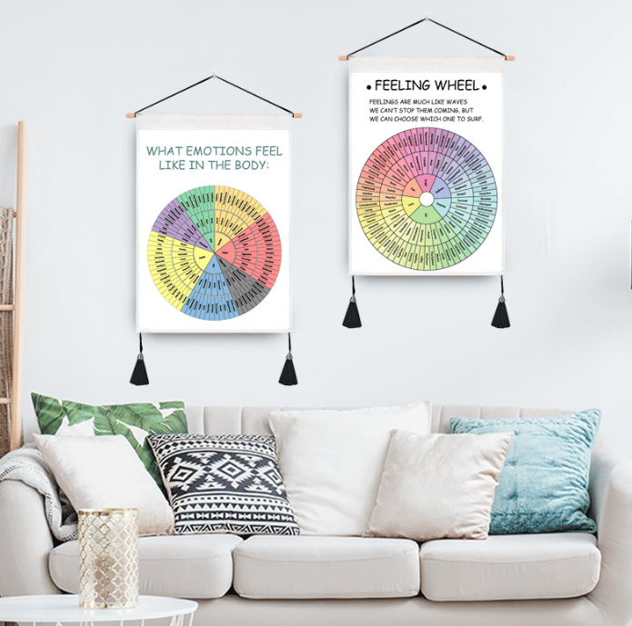 Feelings Wheel Double Sided Keychain
