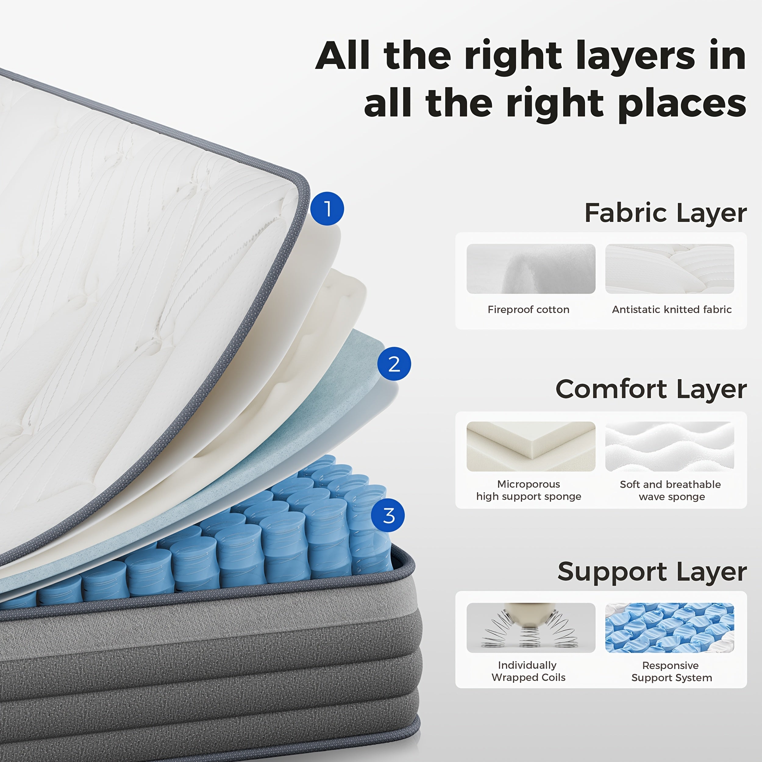 12-Inch Foldable Mattress, Dual Firmness Hybrid Folding Bed Mattress with Hard Core Support, Breathable Skin-Friendly Foam, Lumbar Support, for Home Or Hotel, Mattress In A Box