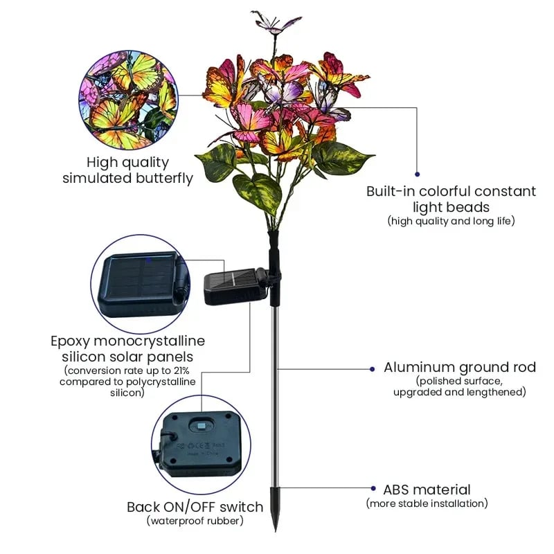 Well-Elimerty®🦋💡Solar Outdoor Butterfly Lights